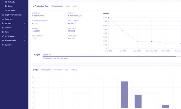 Control horario fichix
