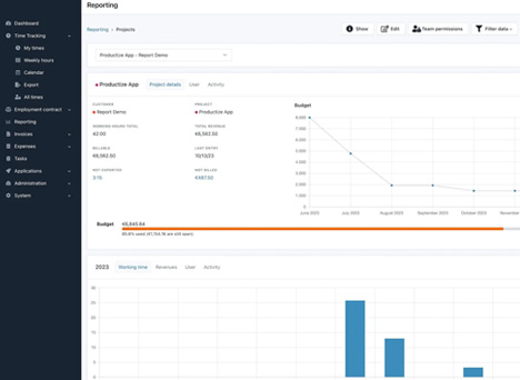 Control horario fichix ejemplo reportes