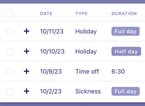Control horario fichix tabla de ausencia
